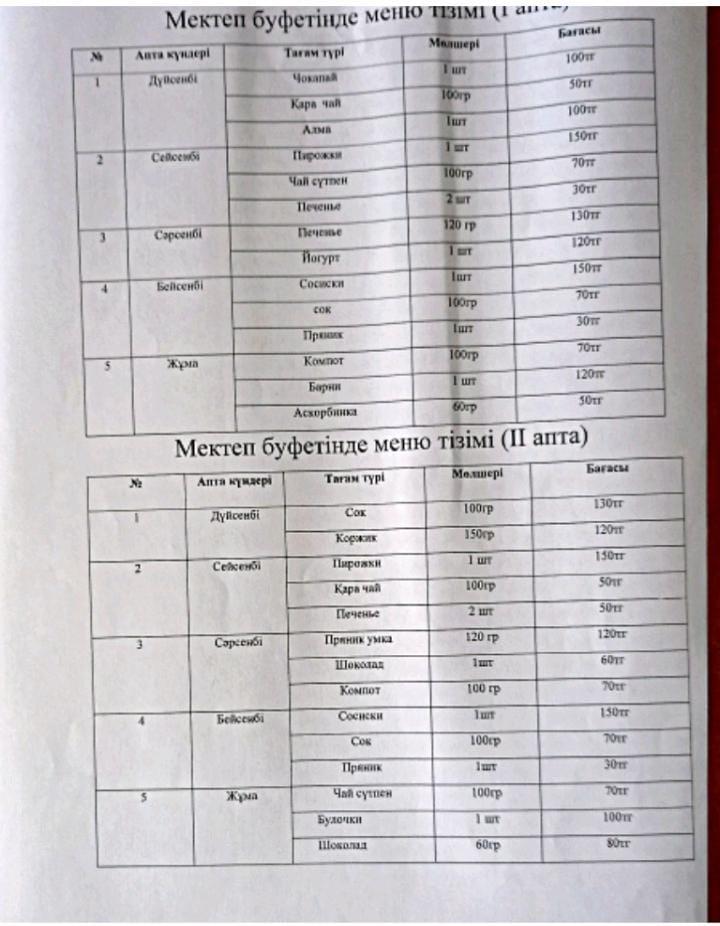 мектеп буфетінің меню тізімі