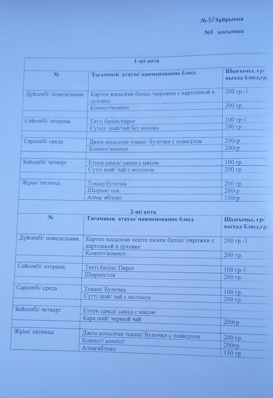 2022-2023 оқу жылының ІІ жартыжылдық бойынша меню
