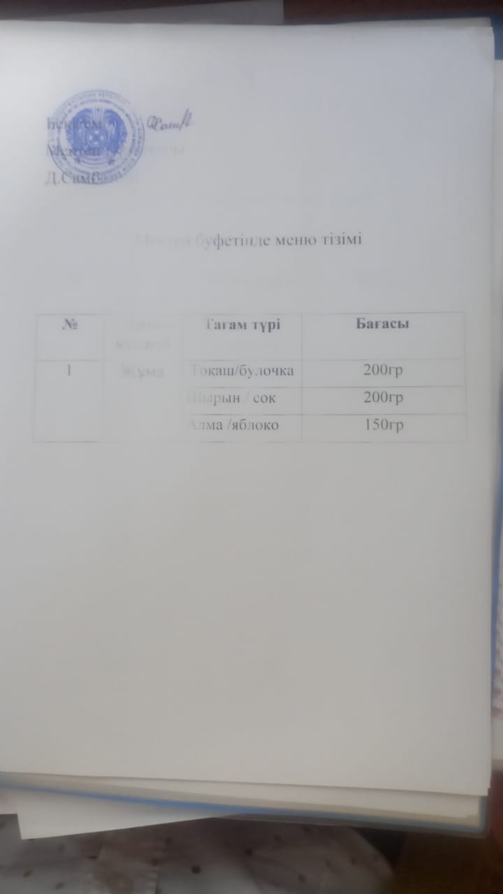 Мектеп буфетіндегі меню