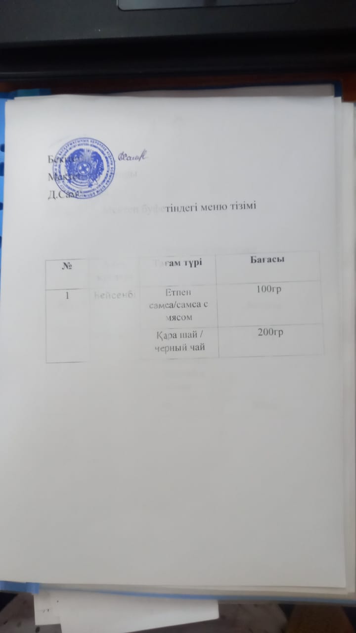 Мектеп буфетіндегі меню