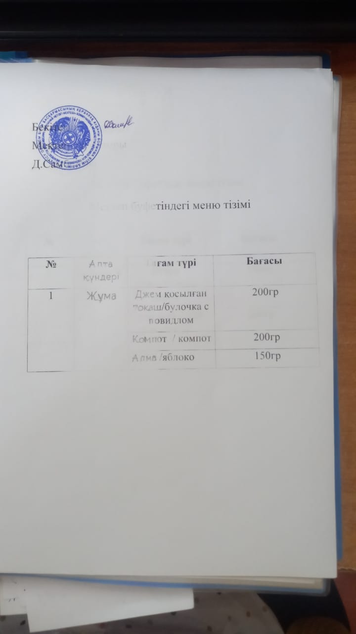 Мектеп буфетіндегі меню