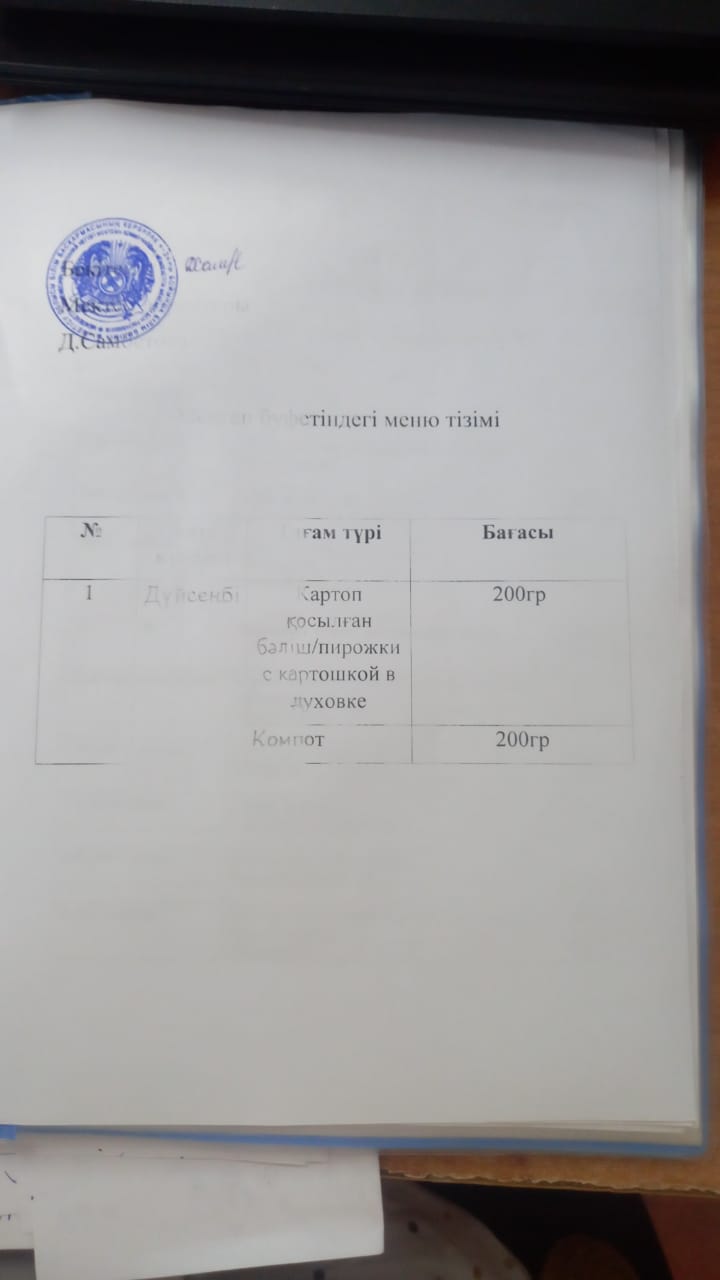 Мектеп буфетіндегі меню