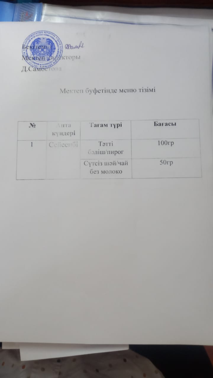 Мектеп буфетіндегі меню