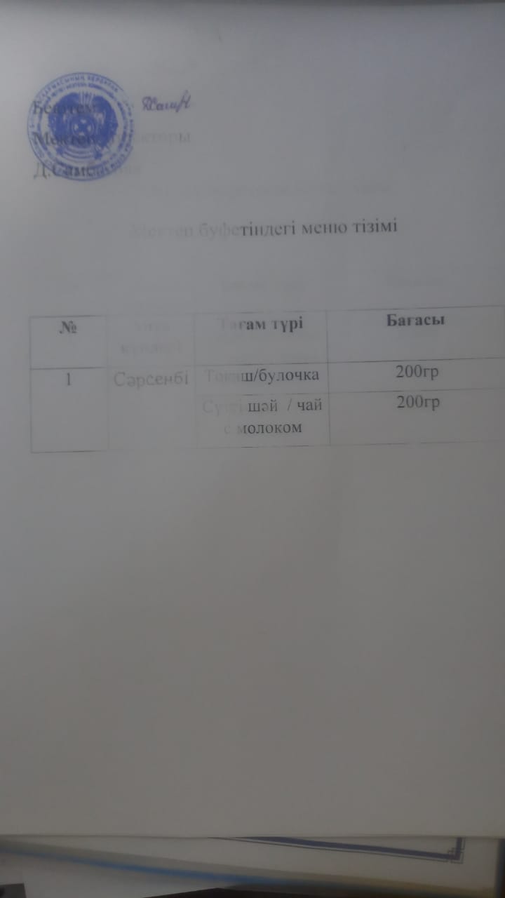 Мектеп буфетіндегі меню