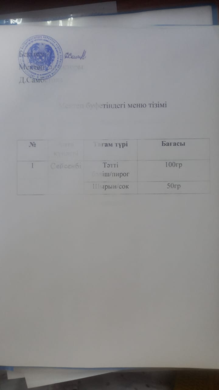 Мектеп буфетіндегі меню